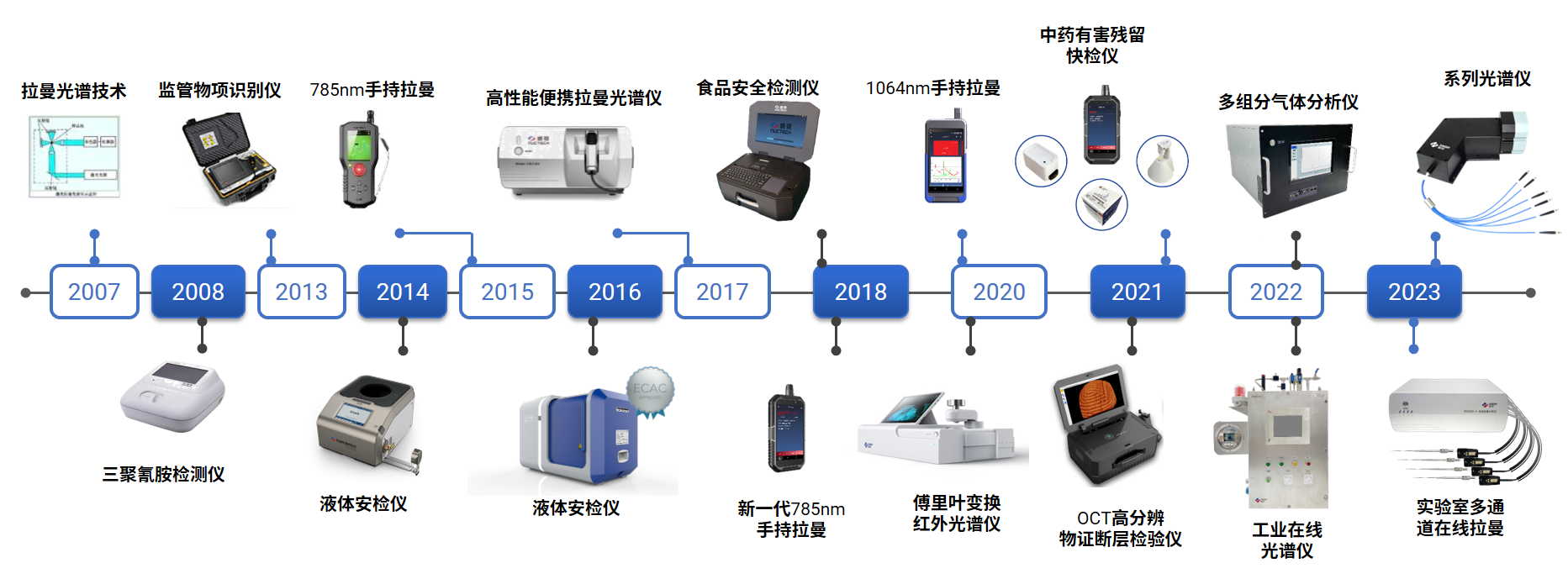 微信圖片_20240223174022.png